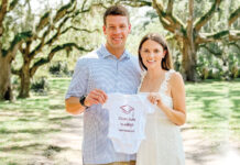 Changing Futures in South Carolina