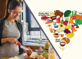 The Food Pyramid Reimagined: Eating Well on a Budget